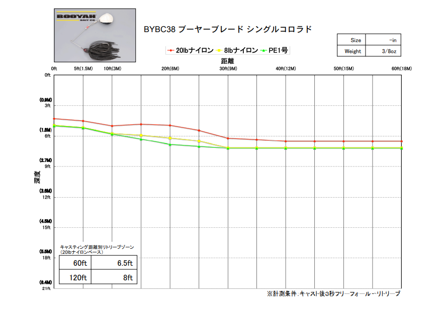 画像に alt 属性が指定されていません。ファイル名: 15742698530.png